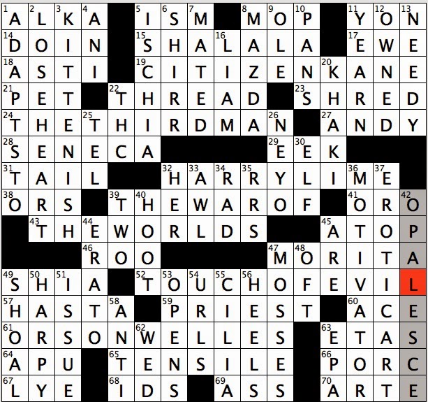 Enter the answer length or the answer pattern to get better results. Rex Parker Does The Nyt Crossword Puzzle Tourist Island In Gulf Of Naples Wed 5 13 15 Marijuana Psychoactive Component Donna Of Clinton S Cabinet Piedmont Wine Akio Who Co Founded