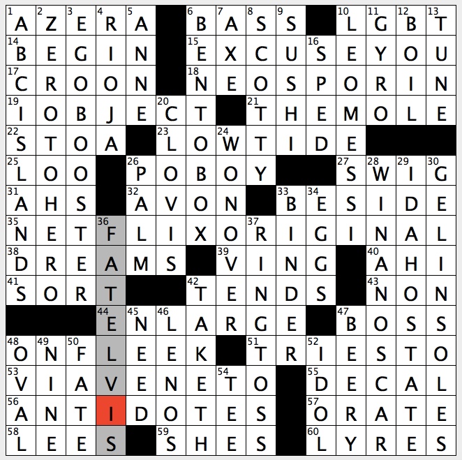 The crossword solver found 20 answers to the tourist stop in athens/817986 crossword clue. Rex Parker Does The Nyt Crossword Puzzle Ancient Greek Colonnade Sat 6 16 18 Vacation Destinations Off Coast Of Venezuela Japanese Lunch Option Path Of Overnight Star Flawlessly Styled