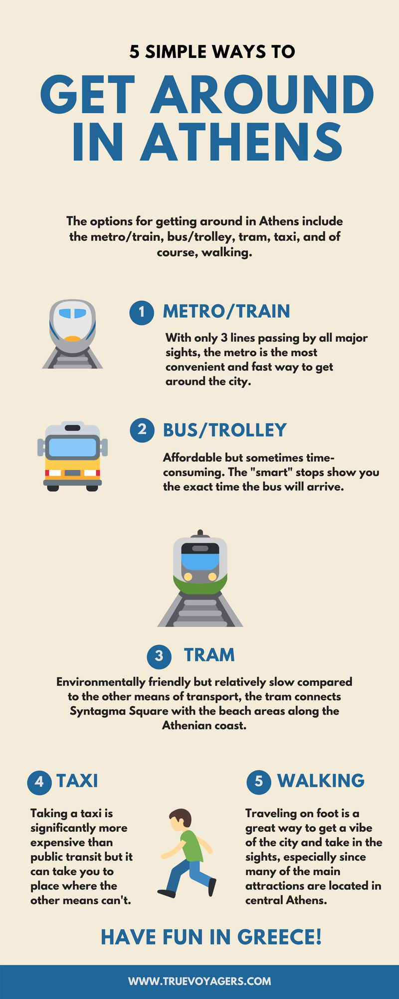 Image Do you go for a new car or a higher spec used model? A Guide On How To Get Around In Athens Greece Truevoyagers