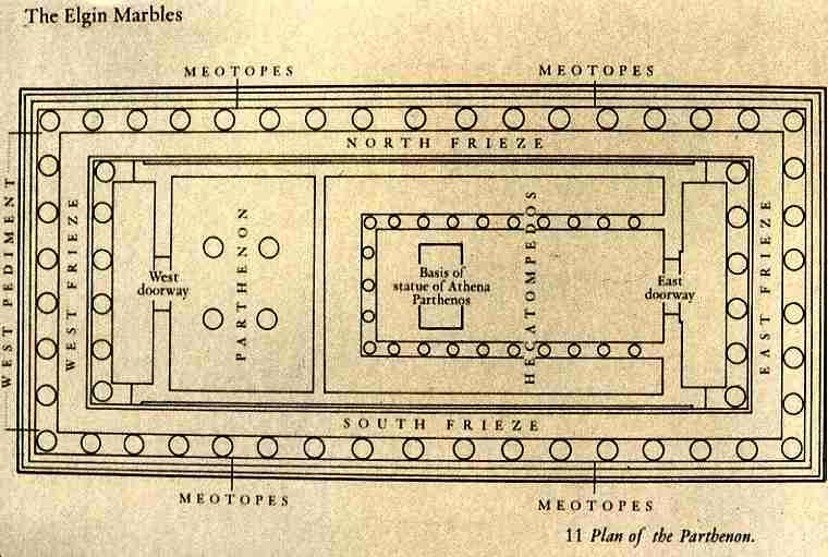 49+ Acropolis Of Athens Plan&nbsp;Package